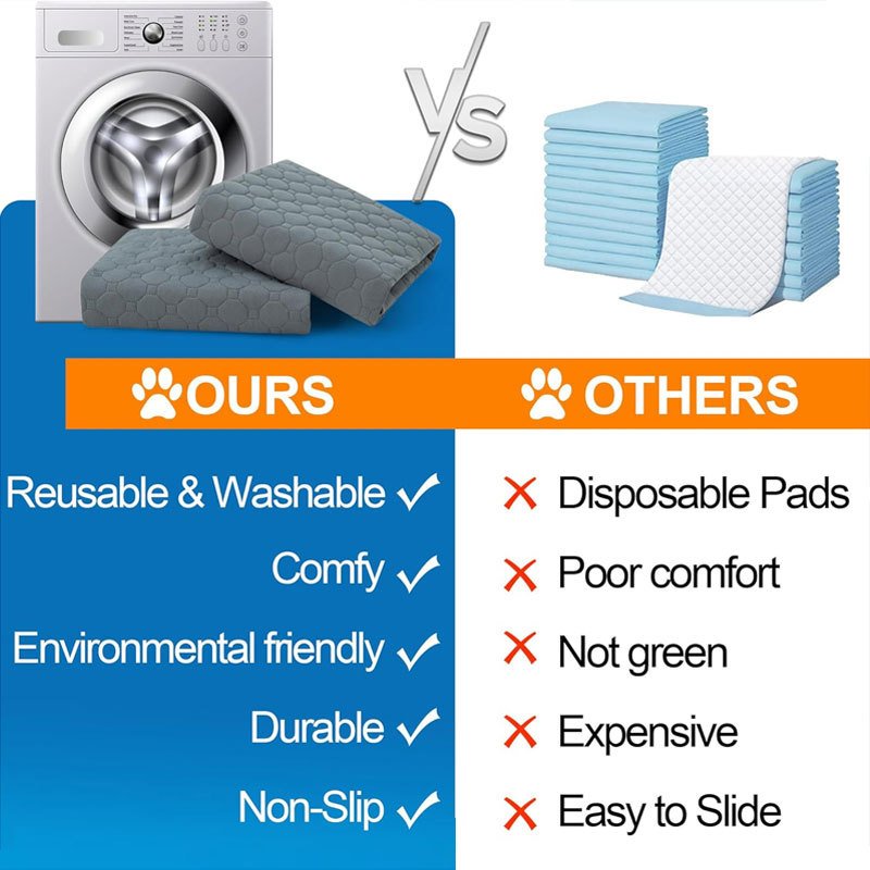 Pet Parents Washable Reusable Dog Pee Pads - Image 6
